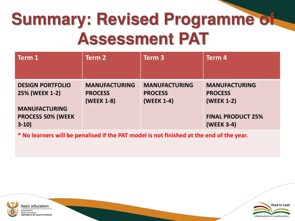 summary revised programme of assessment pat