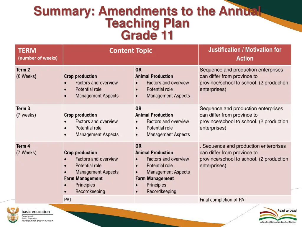 summary amendments to the annual teaching plan 1
