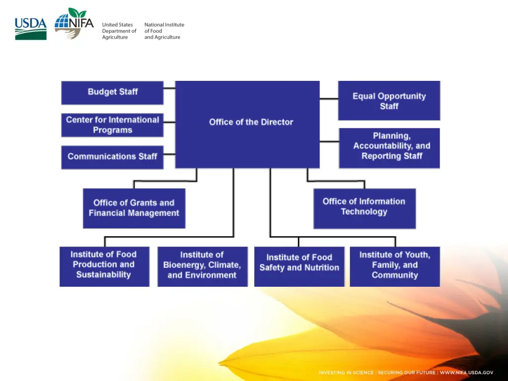 slide10