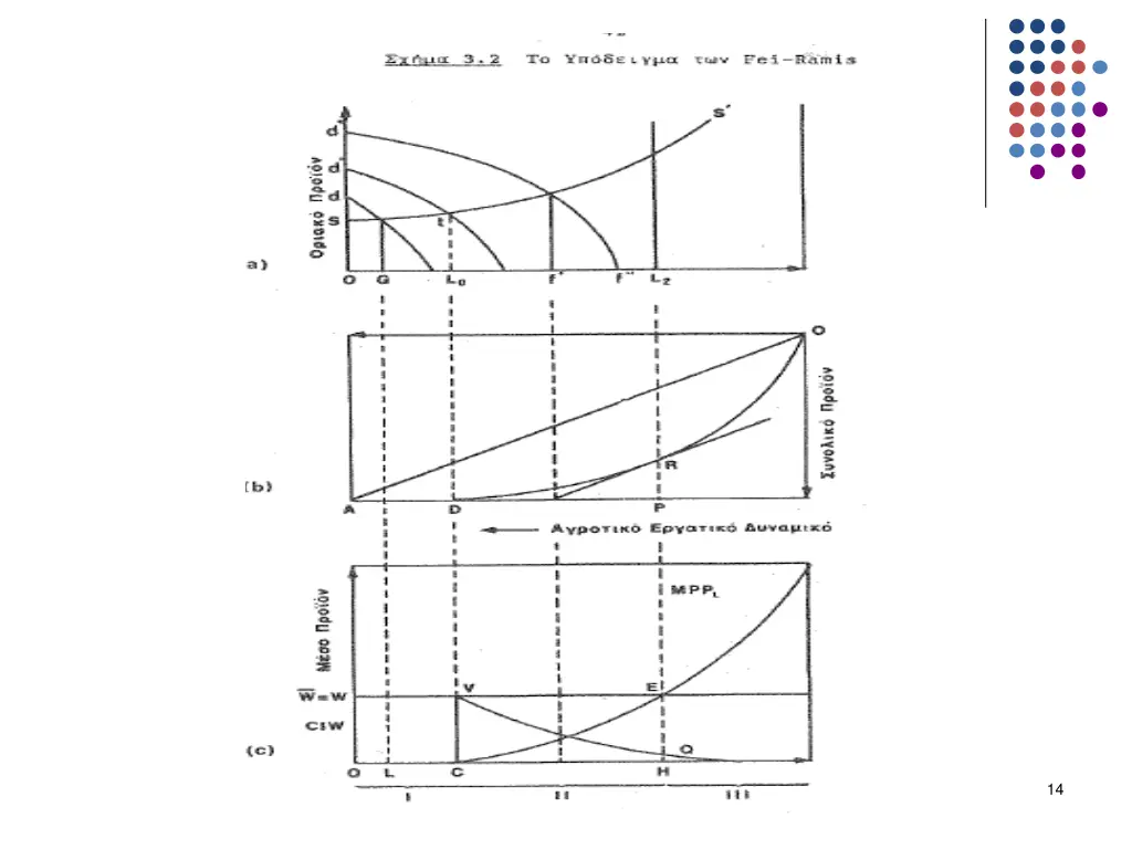 slide14