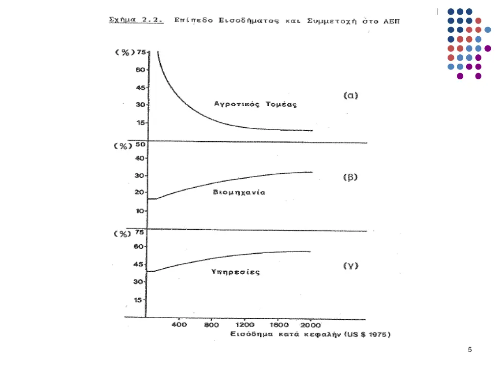 slide5