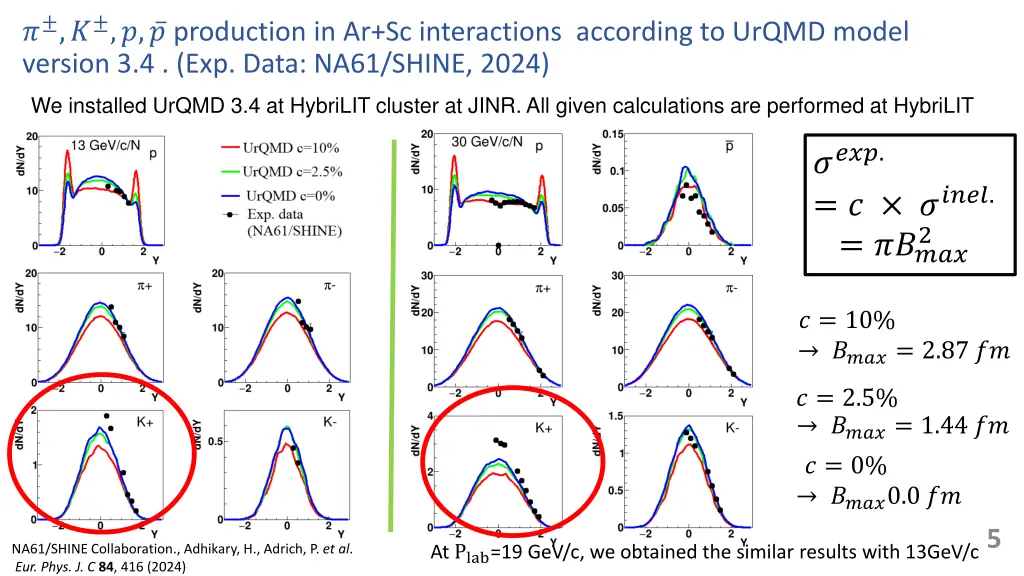 production in ar sc interactions according