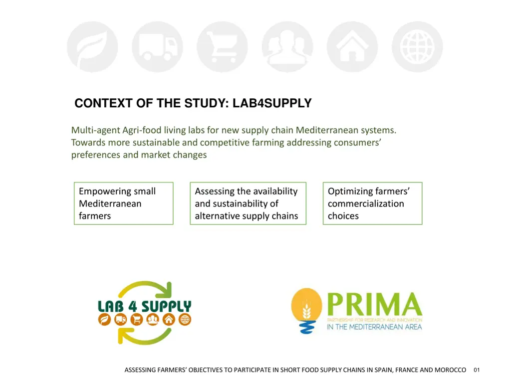 context of the study lab4supply
