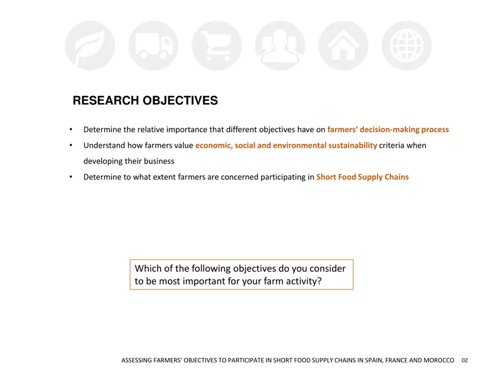 research objectives