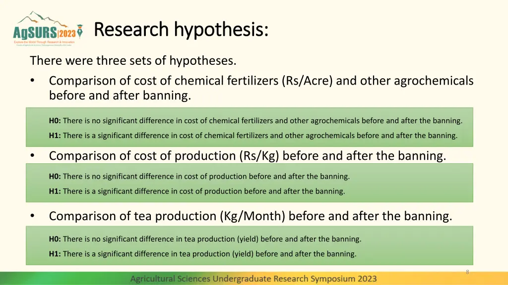research hypothesis research hypothesis