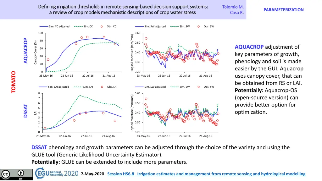 defining irrigation thresholds in remote sensing 4