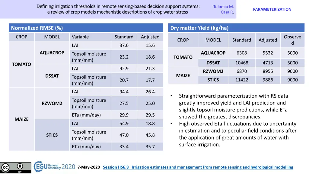defining irrigation thresholds in remote sensing 6
