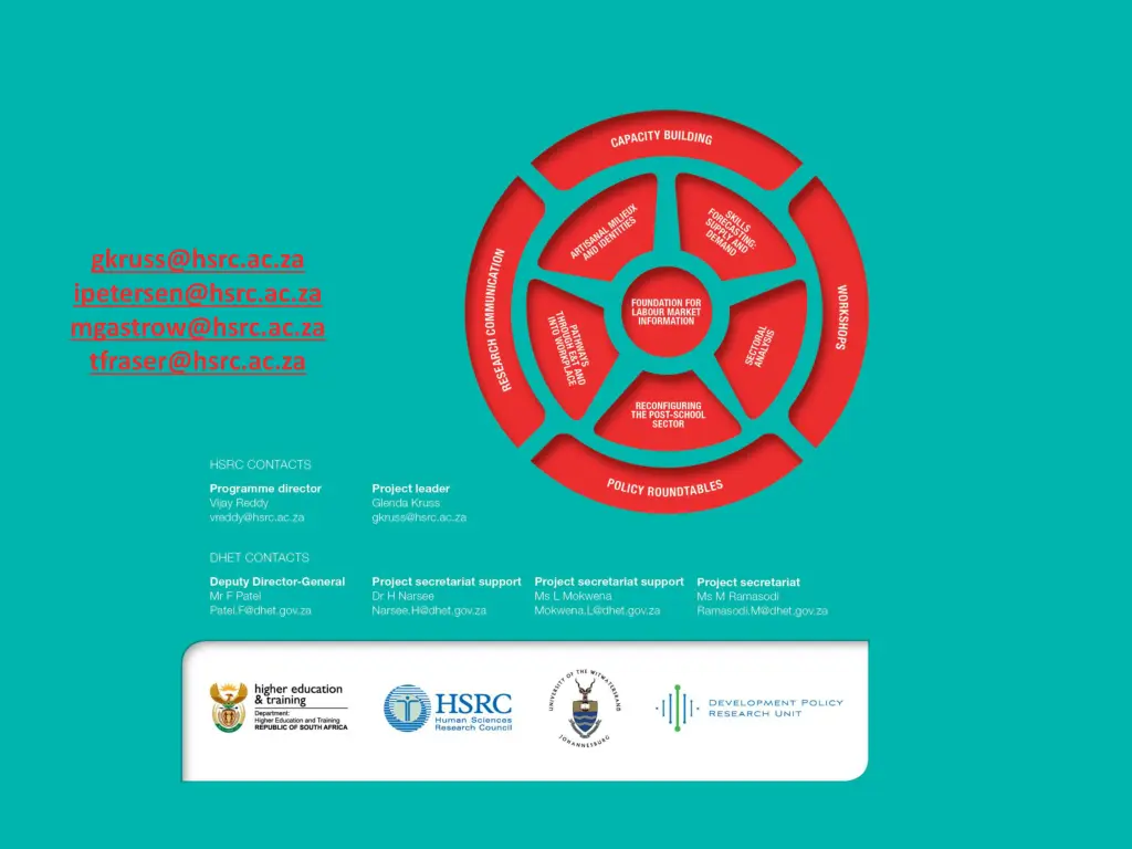 gkruss@hsrc ac za ipetersen@hsrc