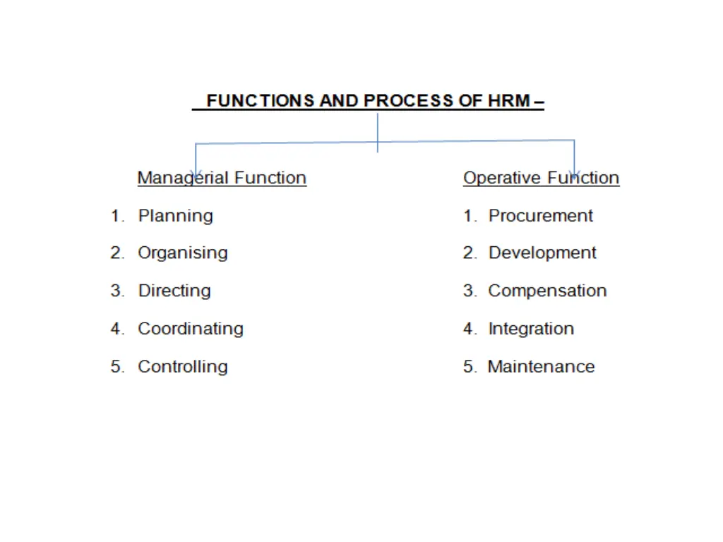 slide7