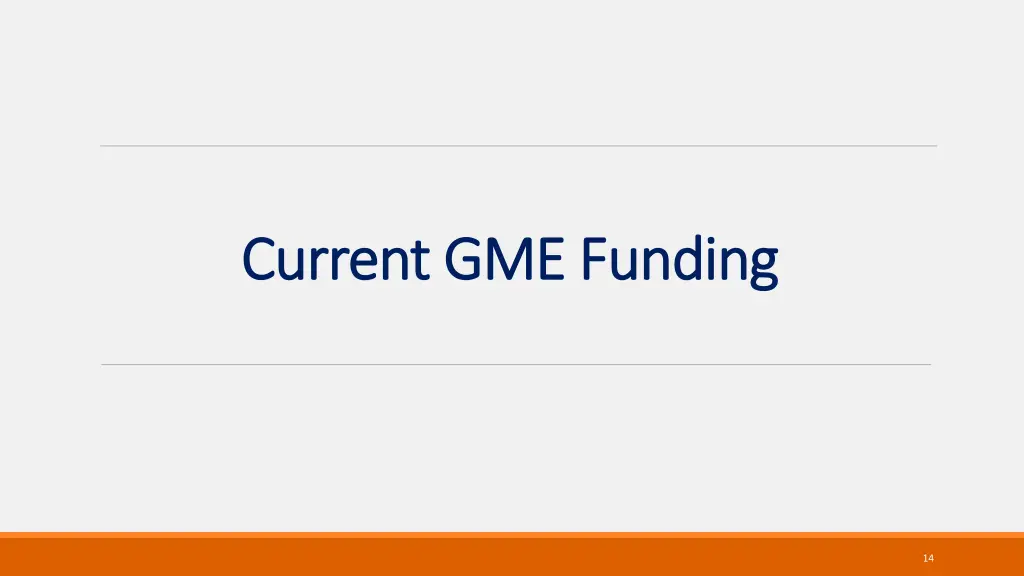 current gme funding current gme funding