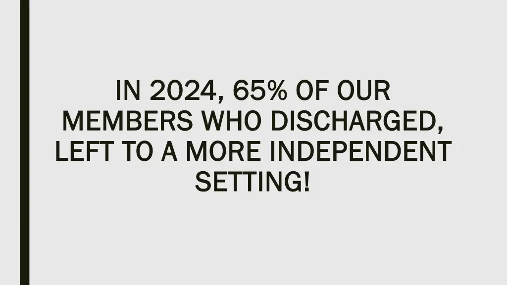 in 2024 65 of our in 2024 65 of our members