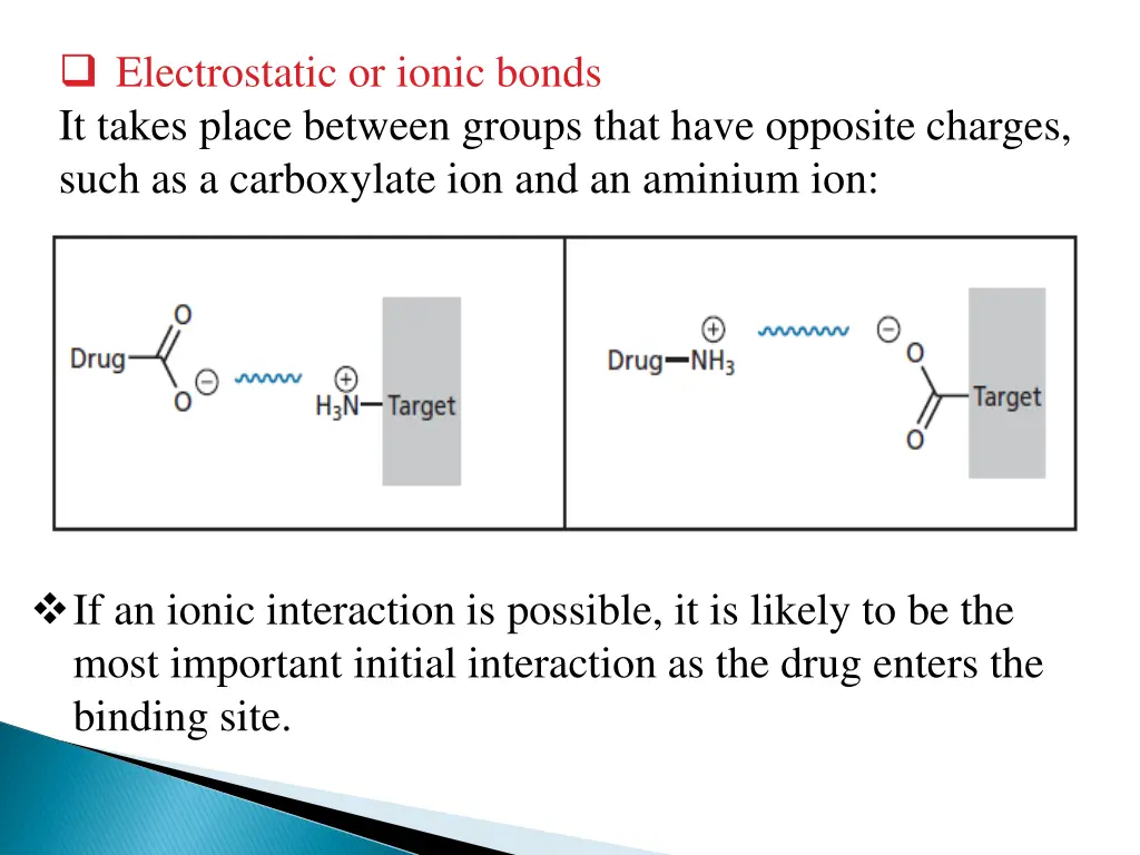 electrostatic or ionic bonds it takes place