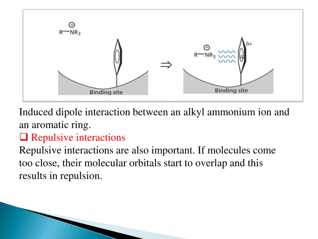 induced dipole interaction between an alkyl