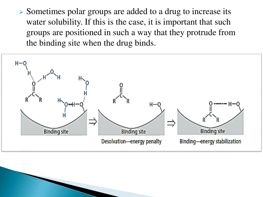 sometimes polar groups are added to a drug