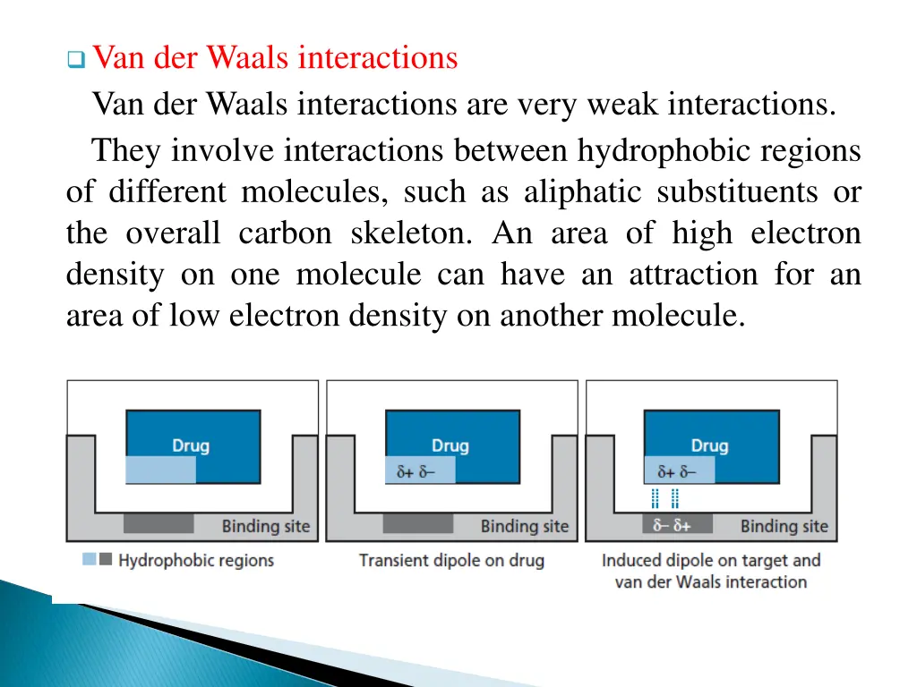 van der waals interactions van der waals