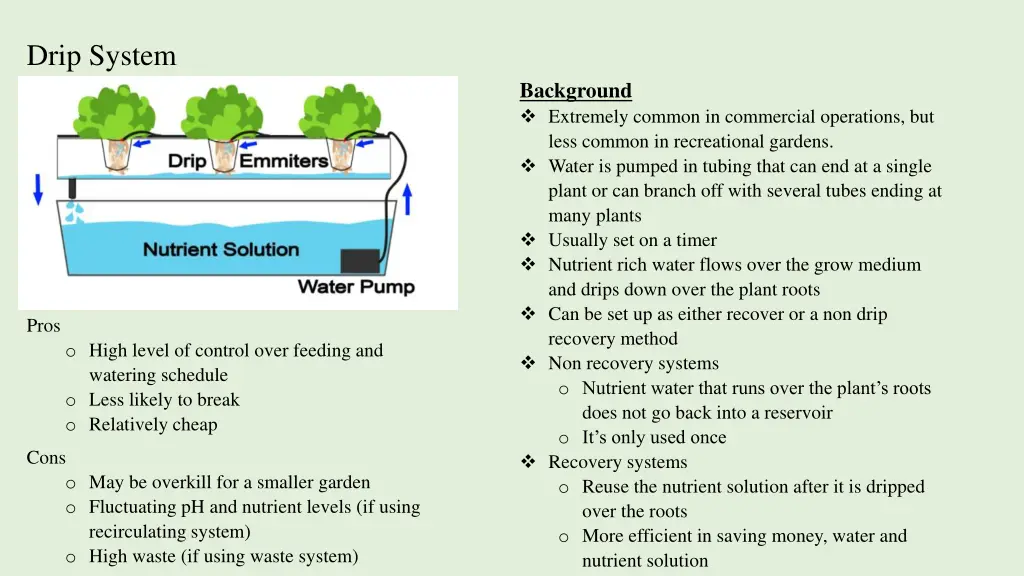 drip system