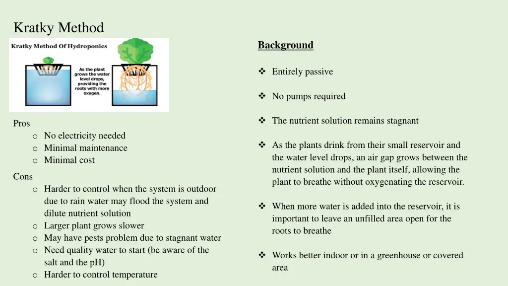 kratky method