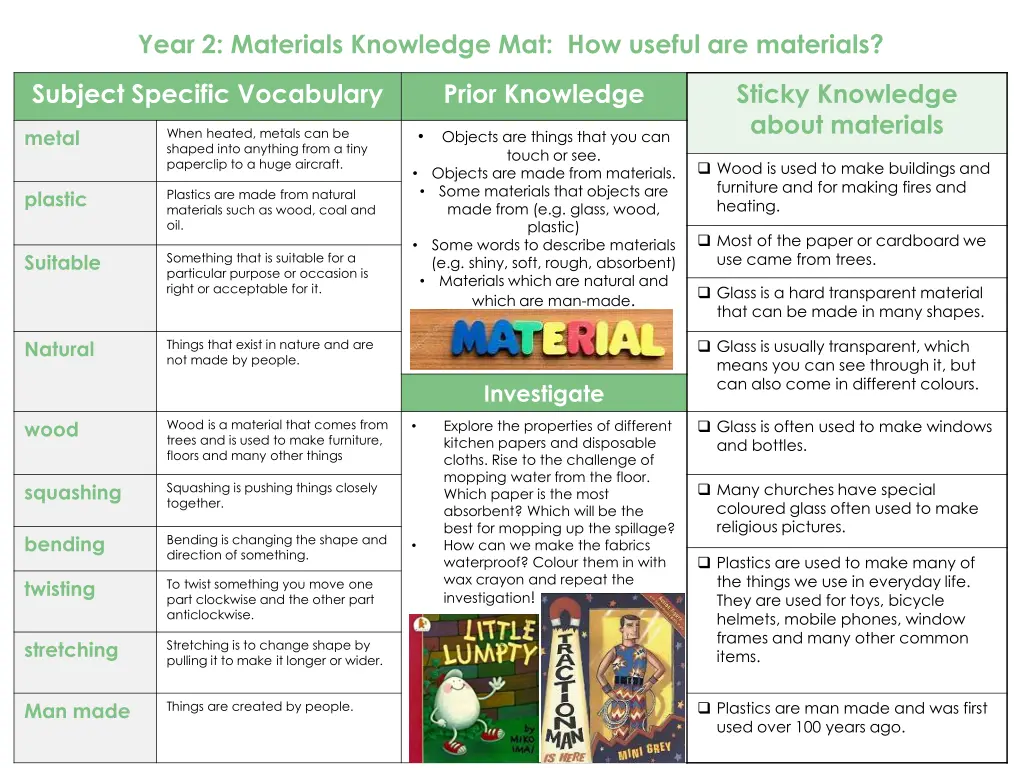 year 2 materials knowledge mat how useful