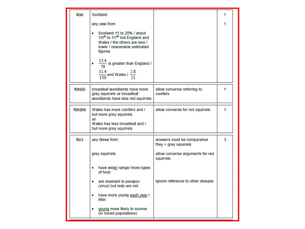 slide12