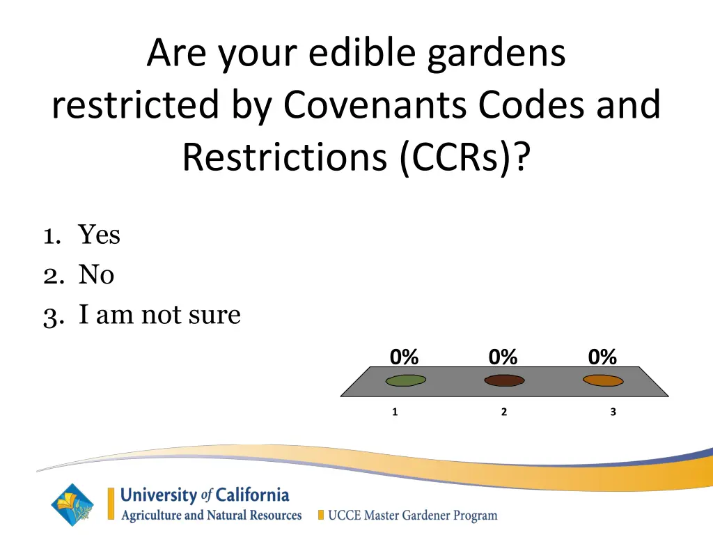 are your edible gardens restricted by covenants