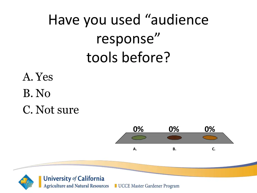 have you used audience response tools before