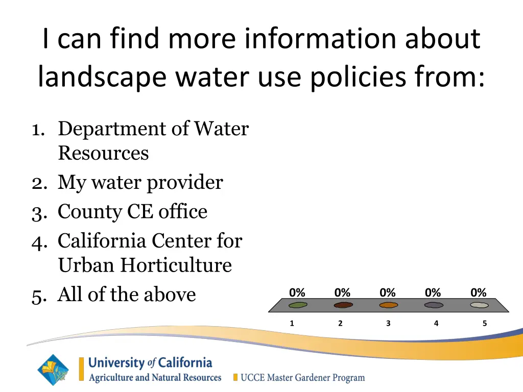 i can find more information about landscape water