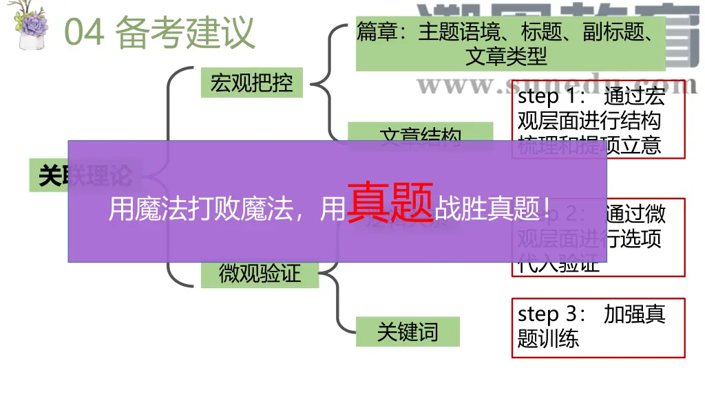 slide24
