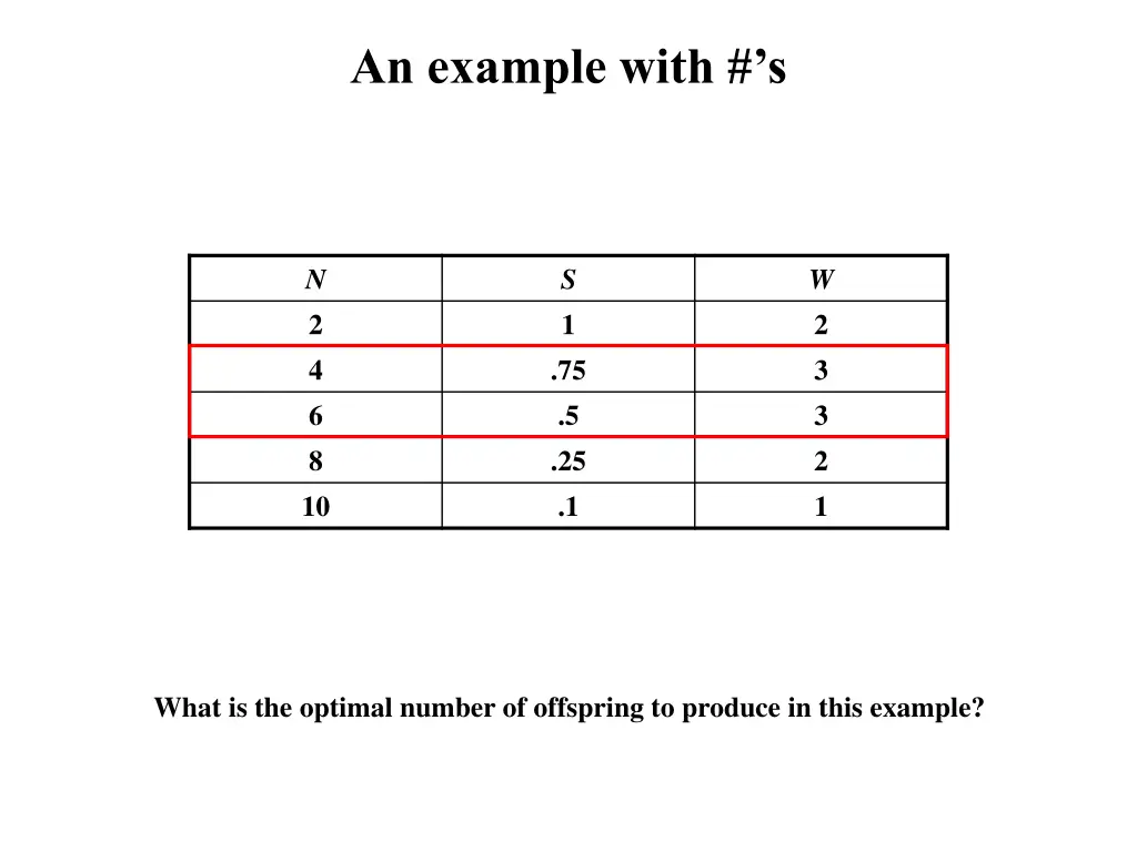 an example with s 1