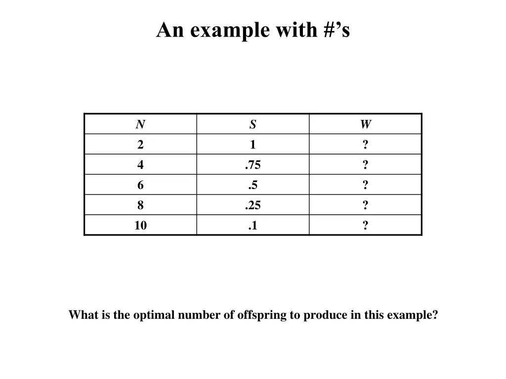 an example with s