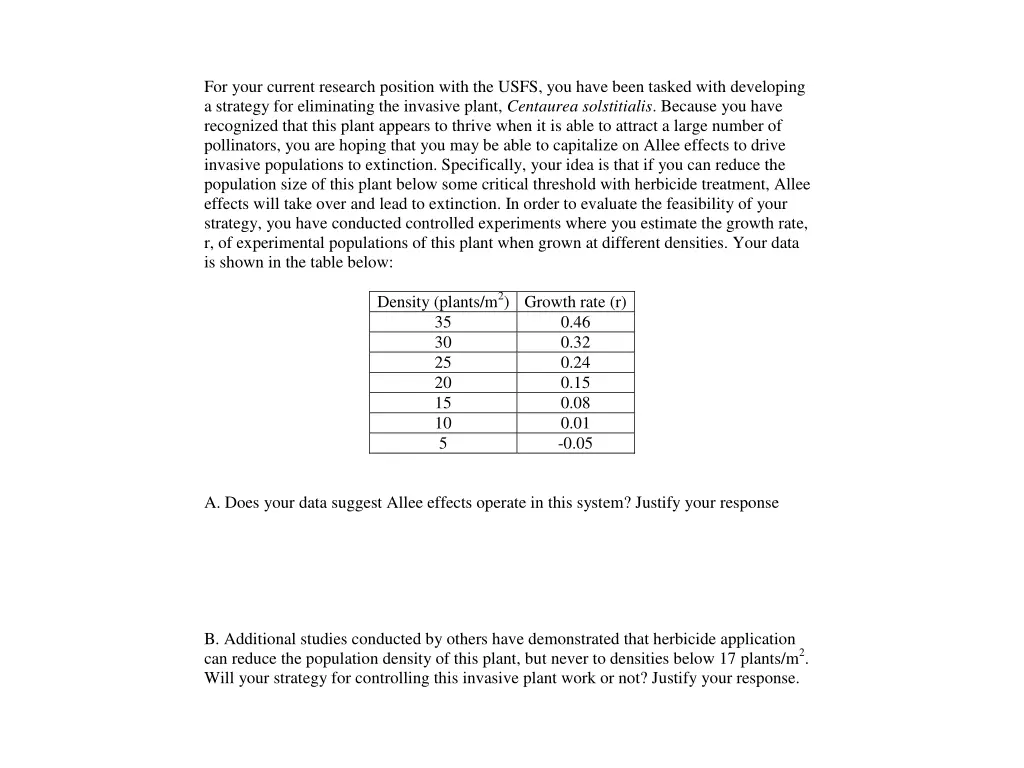 for your current research position with the usfs