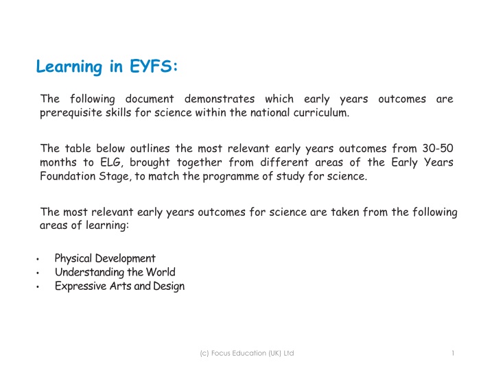 learning in eyfs