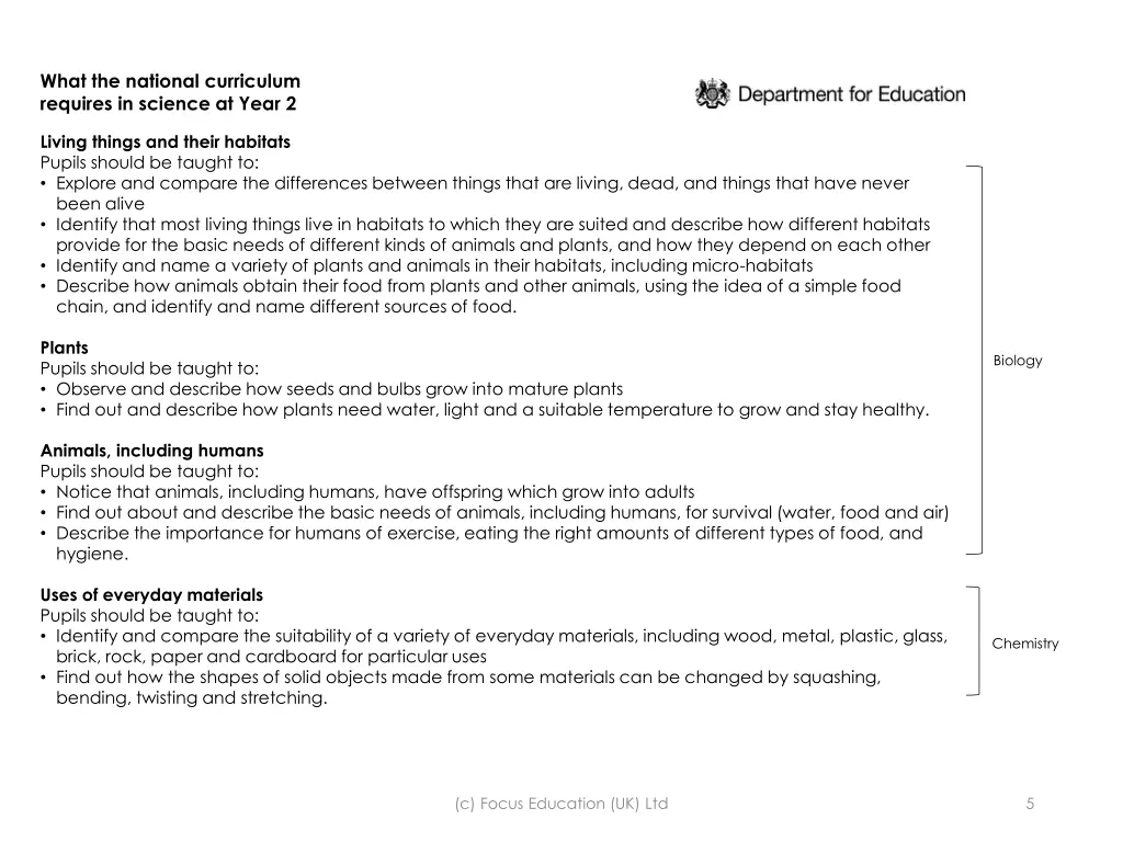 what the national curriculum requires in science 2