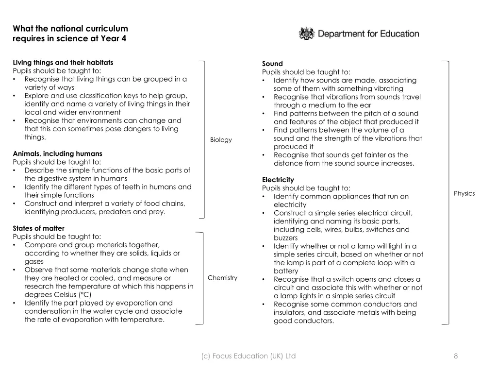what the national curriculum requires in science 5