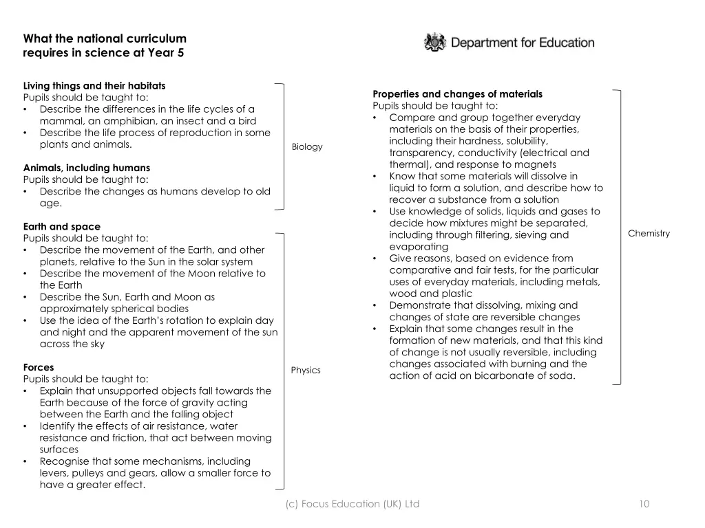 what the national curriculum requires in science 7