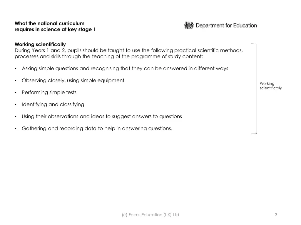 what the national curriculum requires in science