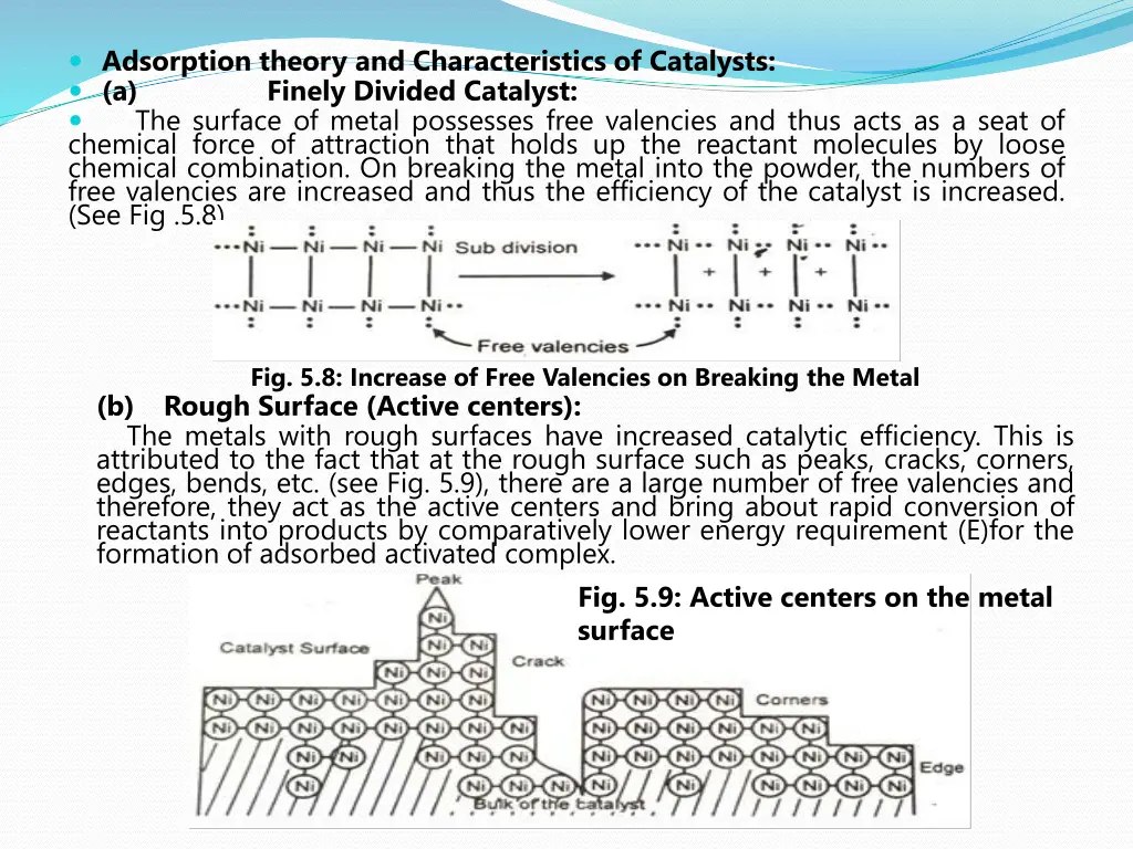 adsorption theory and characteristics