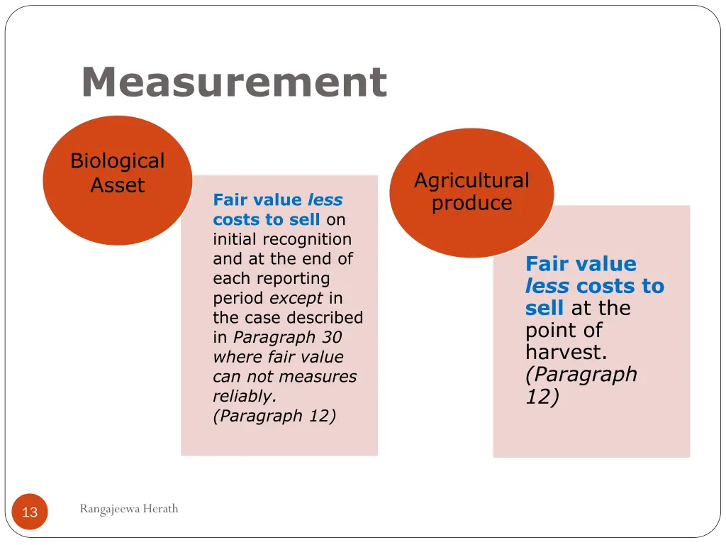 measurement
