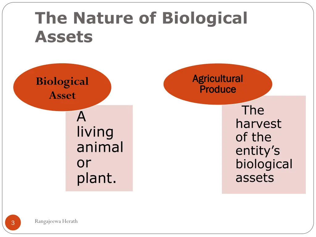 the nature of biological assets