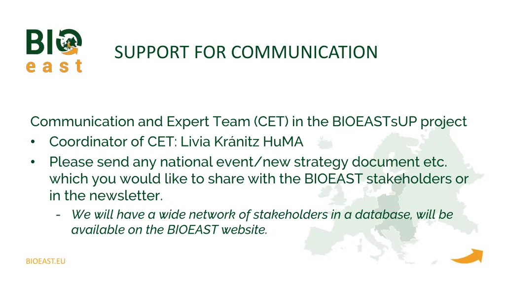 support for communication