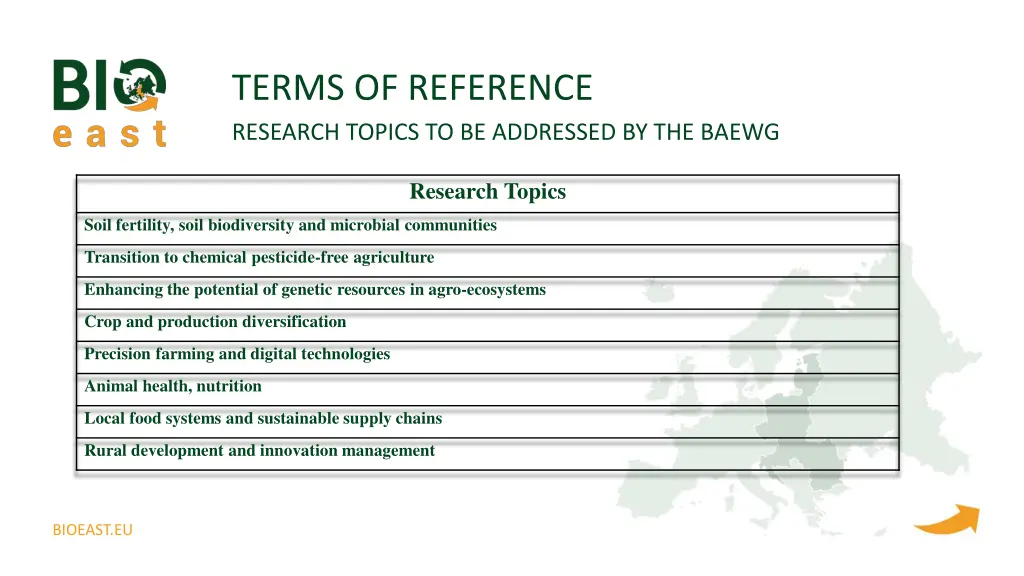 terms of reference research topics