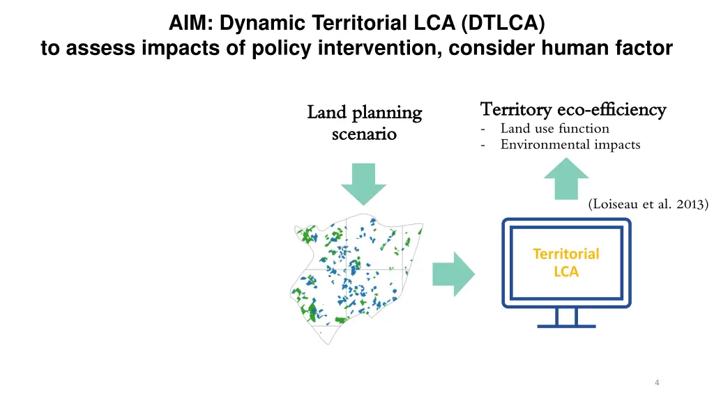 aim dynamic territorial lca dtlca to assess