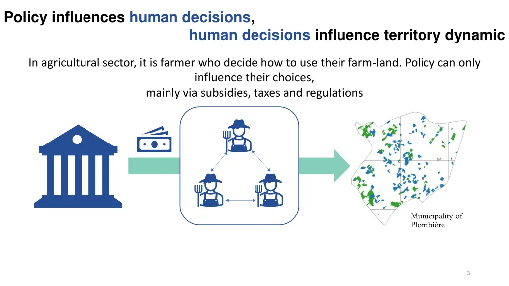 policy influences human decisions
