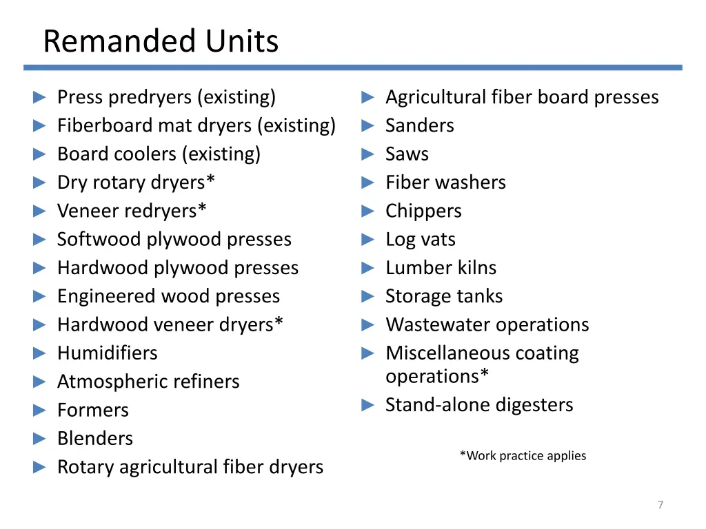 remanded units