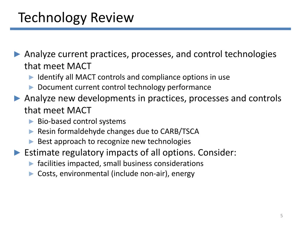 technology review