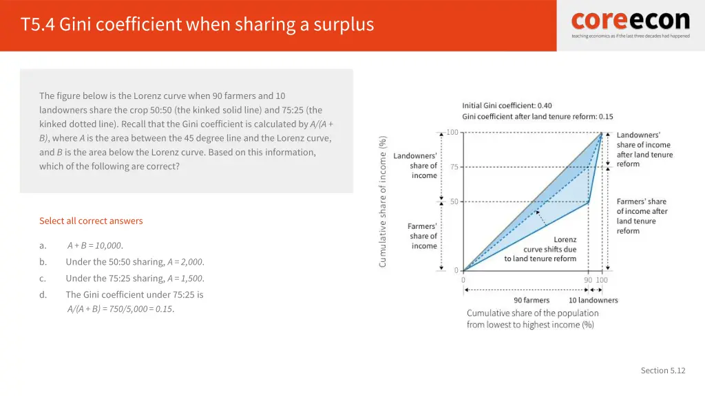 t5 4 gini coefficient when sharing a surplus