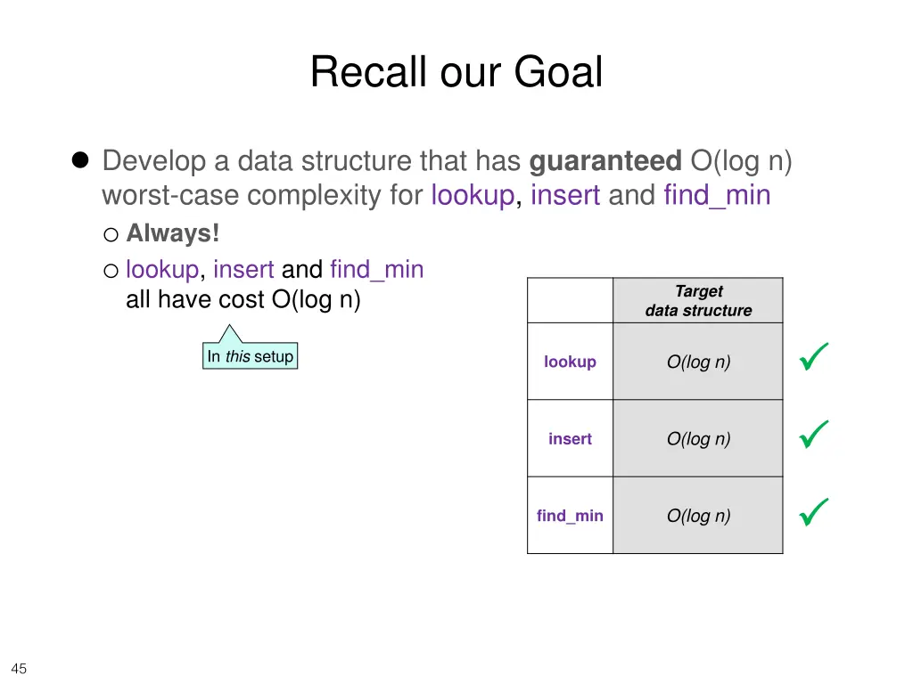 recall our goal 1