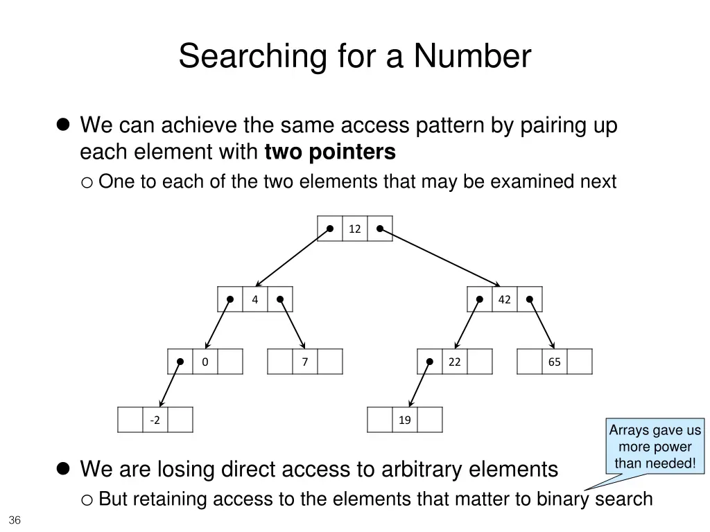 searching for a number 6