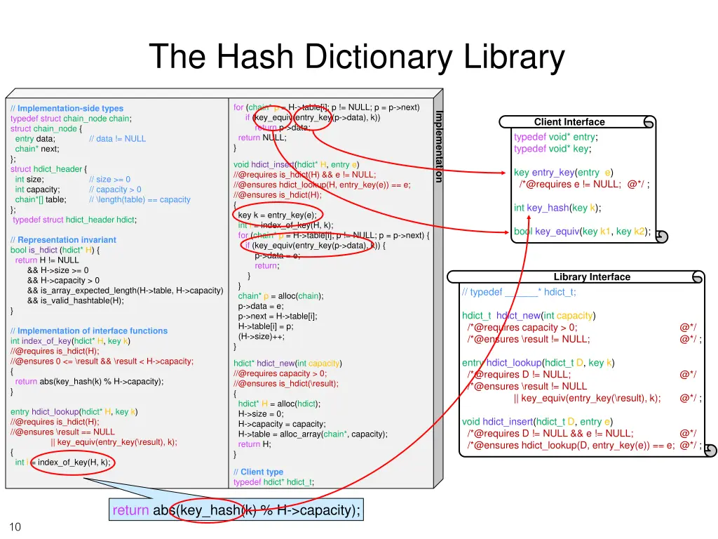 the hash dictionary library 1