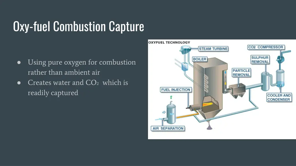 oxy fuel combustion capture