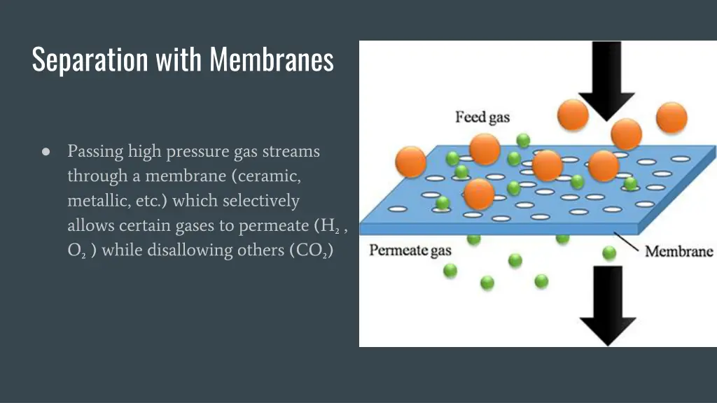 separation with membranes